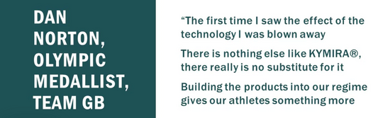Harnessing Science for Outdoor Sports: The Power of KYMIRA Infrared Technology