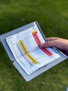 iGo Tally Golf Scorecard Holder -  Never lose or damage your scorecard again! Our durable, stylish scorecard holder keeps your card protected and organized. With a built-in pencil and micro suction technology, it's the perfect golf accessory.