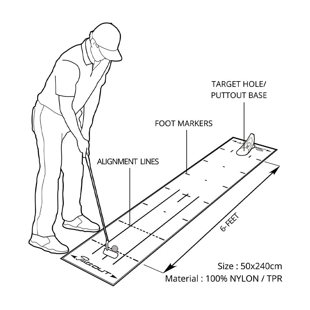 PuttOUT Putting Mat - Kymira Tytten